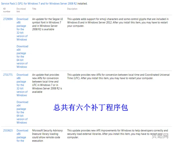 此更新不适用于您的计算机(无法更新计算机的启动配置)