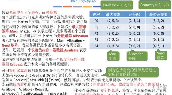 device问题分析及处理(device error)