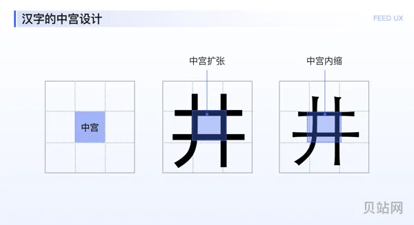 常见的手机默认字体有哪些(手机上默认的字体是什么字体)