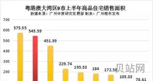 去佛山买家具有必要吗(佛山哪里买家具便宜质量又好)