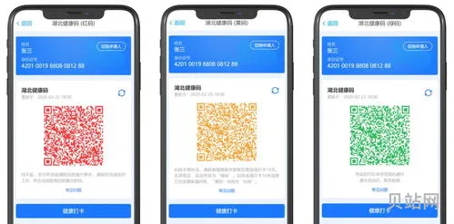 安徽健康码app怎么办理健康证(健康证app)