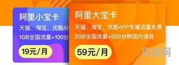 1200元阿里宝卡是什么(阿里宝卡不激活收费吗)