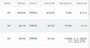 携程的佣金怎么计算(带佣金的旅游推广平台有哪些)