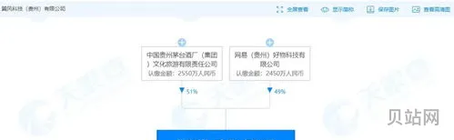 巽风app怎么弄茅台(巽风集市是干什么的)