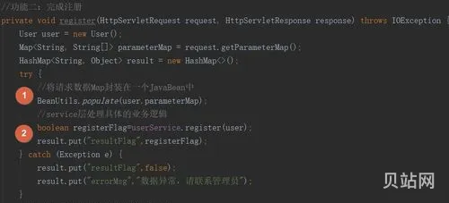 java中float一共多少位