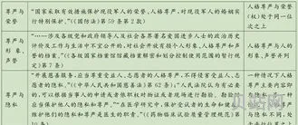 hreads国内用法介绍