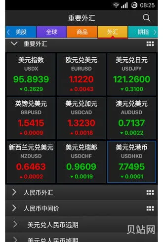 Wind金融终端安装不了(choice金融终端)