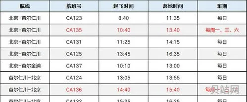 心动开黑app提成多少(点点开黑等级价格列表)