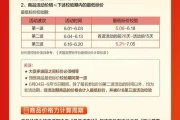 2022淘宝618跨店满减规则一览(跨店满减退货)
