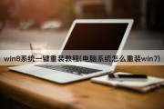 win8系统一键重装教程(电脑系统怎么重装win7)