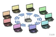 手机无法连接wifi的解决方案(*路由器连接上但不能上网)