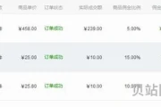 携程的佣金怎么计算(带佣金的旅游推广平台有哪些)