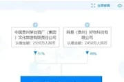 巽风app怎么弄茅台(巽风集市是干什么的)