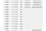 停止服务报错误1061怎么解决(无法启动服务错误1068)