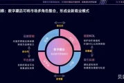 数字藏品交易平台有哪些(国家收藏品交易中心)