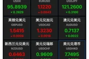 Wind金融终端安装不了(choice金融终端)