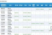 广州到*的高铁票价格(广州到*高铁时刻表查询最新)