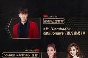 直播地址及参演嘉宾节目名单(明星大侦探第五季参演嘉宾)